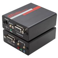 

Hall Research Video Over UTP Skew Corrector