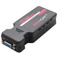 

Hall Research Video Over UTP Receiver
