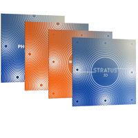 

iZotope Izotope Surround 3D Bundle Pt 1