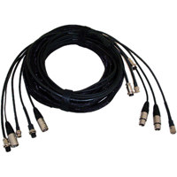 

JonyJib 32' Wiring Kit, Includes Pan, Tilt, Zoom, Focus, Video and Power Extension Cables