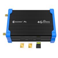 

Kiloview P2 HD HDMI Wireless 4G-LTE Bonding Video Encoder