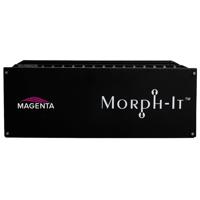 

Magenta Research Morph-It EQ Single Slot Dual MultiView Card