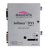 

Magenta Research Infinea DVI-SAP Daisy Chain Receiver, 1080p/Up to 1600x1200, UTP:Up to 600'/MMF:Up to 1640'/SMF:Up to 6.2mi Transmission Distance