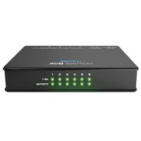 

MOTU Five-Port AVB Ethernet Switch