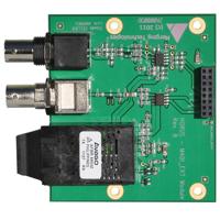 

Merging Technologies Hapi MADI Multimode Module Card