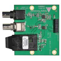 

Merging Technologies Horus Additional MADI Multimode Expansion Card