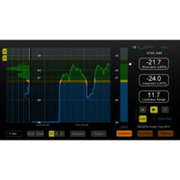 

NUGEN Audio VisLM-H2 with DSP Extension - Industry Standard Loudness Metering, Download