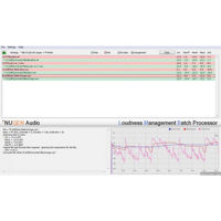 

NUGEN Audio MXF Extension Option for LMB Loudness Compliance Software, Electronic Download