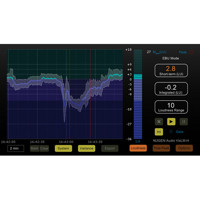 

NUGEN Audio VisLM-H Industry Standard Loudness Metering Plug-In Upgrade from VisLM-C Plug-In, Electronic Download