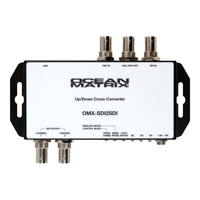 

Ocean Matrix SDI to SDI Reclocking Up/Down Scaling Converter with Frame Synchronization