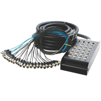 

On-Stage SNK20450V2 50' In-Line Audio Series Snake, 24-Channels