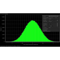 

PHABRIX IP Network Traffic Generator Toolset for PHQX01/E Analyzer/Generator
