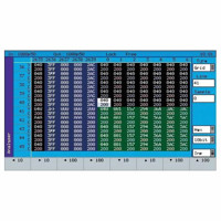 

PHABRIX Engineering Software Bundle for Sx Series Analyzers, Includes PHSXOS Command Scripts + Reporting Option, PHSXOSD SDI Data Display + VANC/ANC Option, PHSXOR Remote Control, PHSXOZ Advanced Zone Plate Generator, PHSXOF Advanced Video Formats Option,