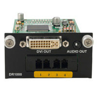 

PureLink HDTools 4 LC Fiber Optic to DVI Full HD Receiver for RF6 Extension Center Module