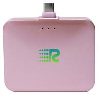 

RushCharge RC36 Max 3600mAh USB-C Power Bank for Smartphones, Rose