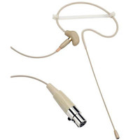 

Samson SE10TX Omnidirectional Earset Microphone for Airline Series Wireless