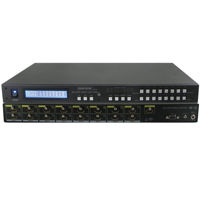 

Shinybow 8x8 HDMI Matrix Routing Switch with Full EDID Management/Learning