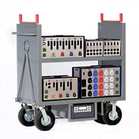

Studio Carts Mini Distro Cart with 2x 10" Rigid and 2x 10" Swivel Pneumatic Wheels