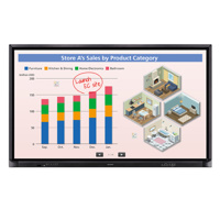 

Sharp PN-CE701H 70" 4K Ultra HD AQUOS BOARD Interactive Wireless Touchscreen LED Display