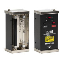 

Sirchie AC/DC Tiger Twin UV Light Source, 110/220V AC