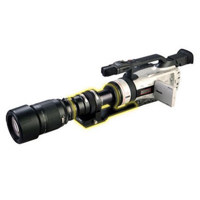 

Sofradir-EC 9350BRAC-GL2-3PRO AstroScope Night Vision Gen 3 Module for Canon GL2 Camcorder