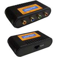 

Securitytronix Baluns for Component Video & Digital Audio Over Cat5e Cable