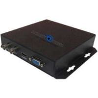 

Securitytronix HD-Coaxinator HD-CVI Video Converter with 3 BNC Ports