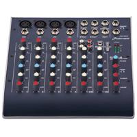 

Studiomaster C2-4 8-Channel Ultra Compact Analog Console Mixer with 2 Band EQ