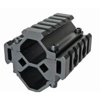 

Sun Optics 0.75"-1.1" Universal Tri-Rail Mount for 12ga Shotguns and Standard Rifle Barrels