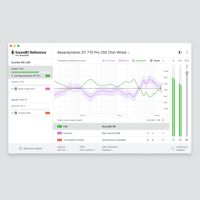 

Sonarworks SoundID Reference Software Upgrade from Reference 4 Studio for Headphones, Download