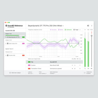 

Sonarworks SoundID Reference Software Upgrade from Headphones to Speakers & Headphones, Download
