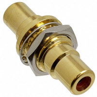 

Switchcraft RCA Female to Hex Nut Screw Style Rear Mount Feedthru Jack, Gold / White