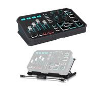 

TC Electronic Helicon GoXLR Revolutionary Online Broadcaster Platform - with 4-Channel Mixer, Motorized Faders, Sound Board and Vocal Effects With All-Metal Adjustable Desk Stand