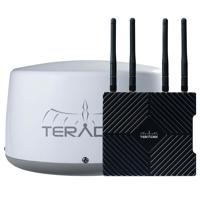 

Teradek Radome Link Pro/Node Housing Unit, Europe and Asia Pacific