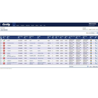 

Tektronix Cerify Single-Channel Software License for MPEG-2, MPEG-4, H.263, H.264/AVC, VC-1, and DV Formats