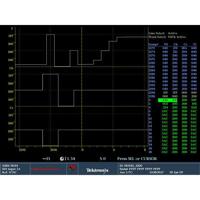

Tektronix Ancillary Data Monitoring and ANC Data Inspector Internal Option for WVR5200 Video Waveform Rasterizer