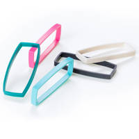 

Tentacle Sync TRACK E Colored Silicone Bands