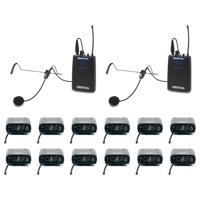 

VocoPro SILENTPA-IFB One Way Communication System for TV & Film Production, Includes 2 Transmitters & 12 Receivers, 900MHz