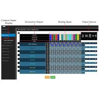 

Wohler OPT-OUTPUT-ROUTING Option for iAM Series - Option to Enable the Ability to Flexibly Route Input Signals to Various Outputs, Requires a Software Activation Key