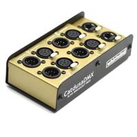 

Whirlwind CatdusaDMX RJ45 to 5-Pin XLR Breakout Box