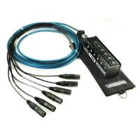 

Whirlwind 15' Box to Fan Mini 6 Elite Low Profile Snake Cable with SnakeSkin/Pig Bag, 6 XLR Inputs, No Returns