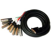

Yamaha DA96 Breakout Cable