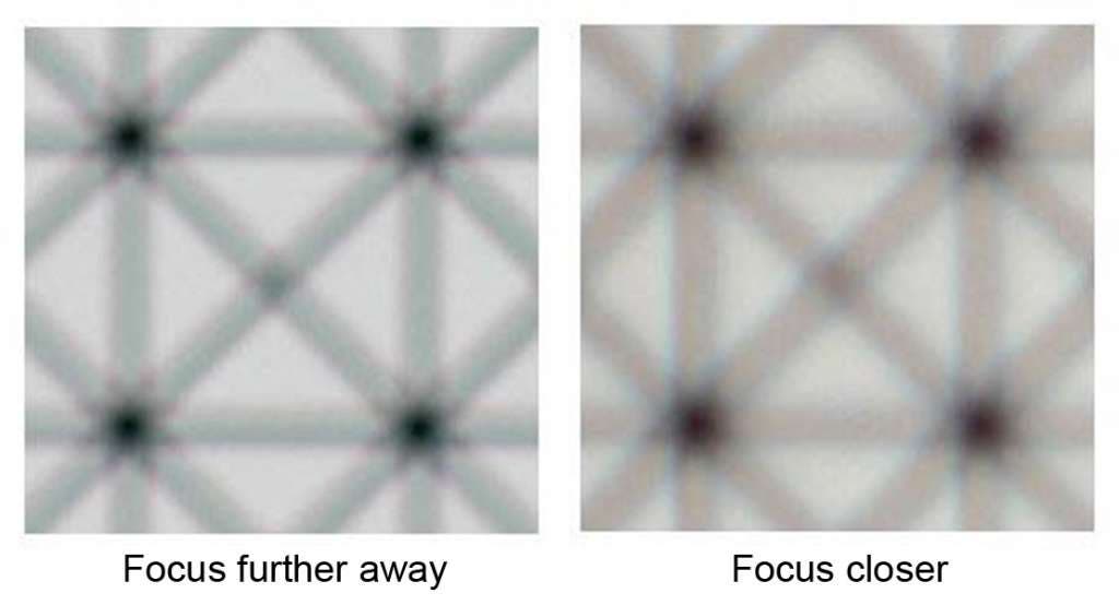 Actual bokeh effects on pattern