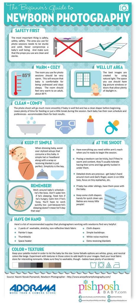 Beginner’s Guide to Newborn Photography