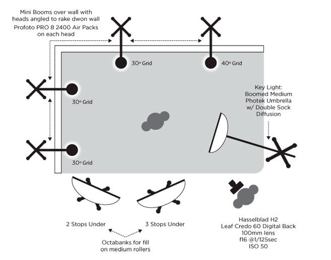 lightingdiagram 1