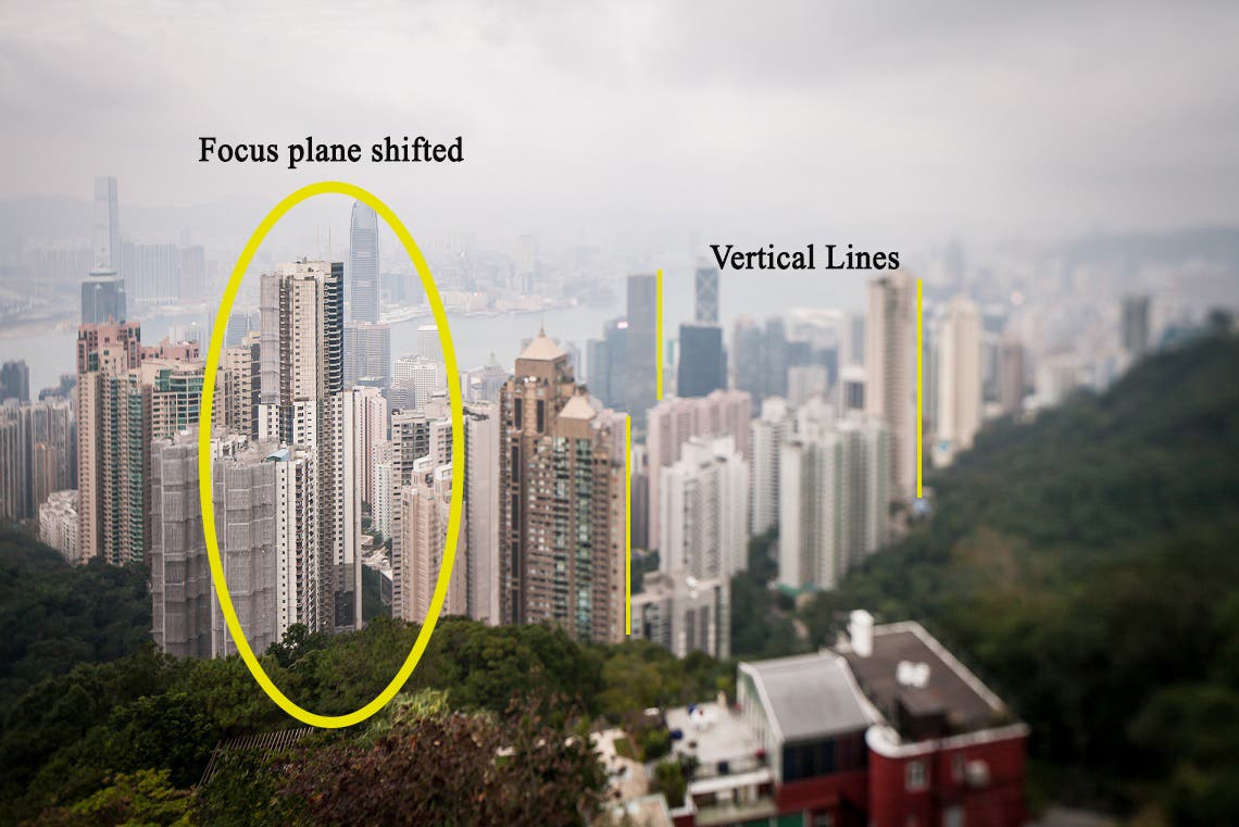 Hong_Kong_Peak_Tilt_Shift_Lens (with notations)
