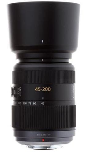 Panasonic Lens
