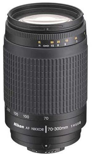 Nikon Lens