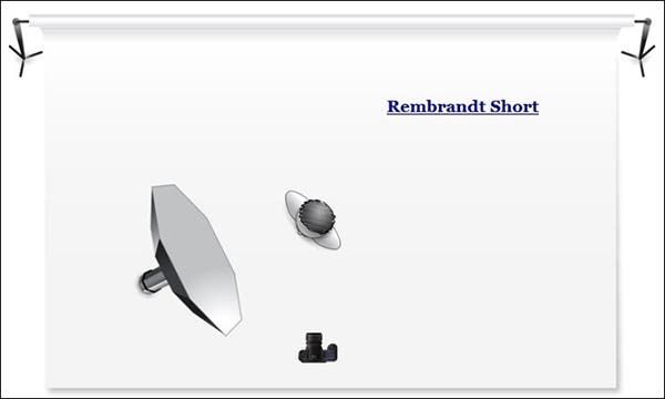 03-rembrandt-short-lighting-diagram