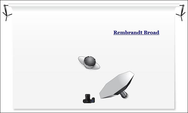 05-rembrandt-broad-lighting-diagram